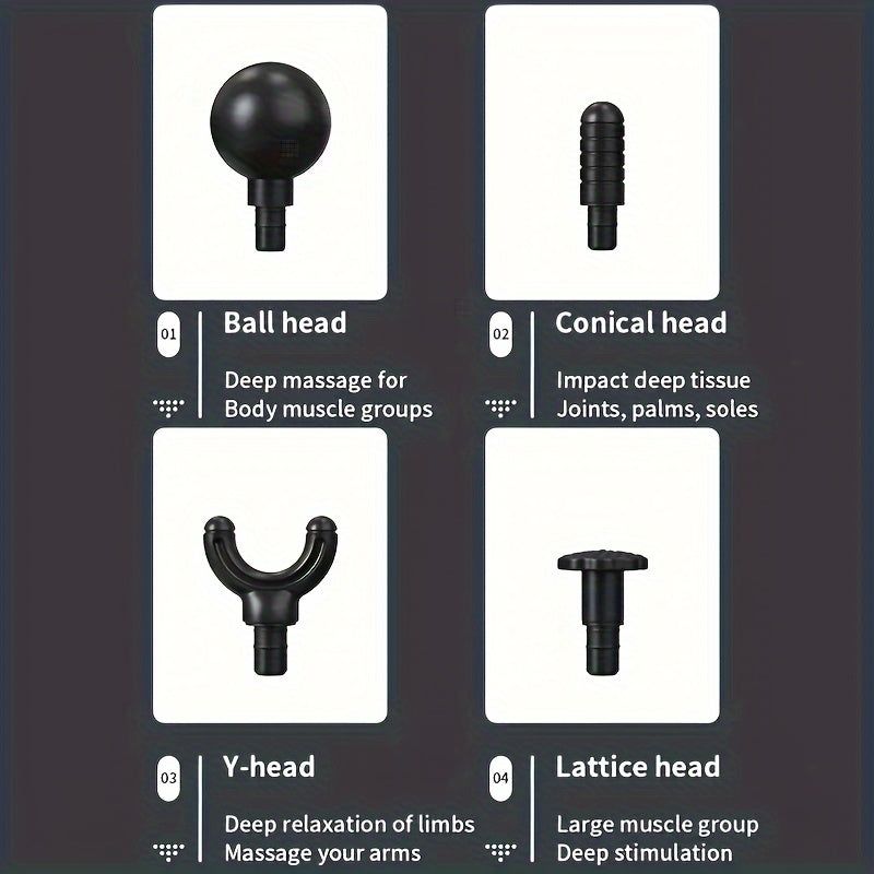 NNETM Multi-Functional Electric Deep Tissue Massager Gun - Gray